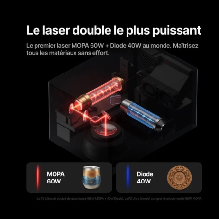 xtool-decoupe-graveur-laser-f2ultra-dual-laser