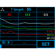 Dehydration unit 3ntr Vento